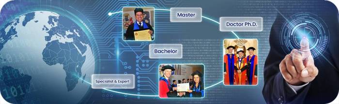 Distance Learning Degrees