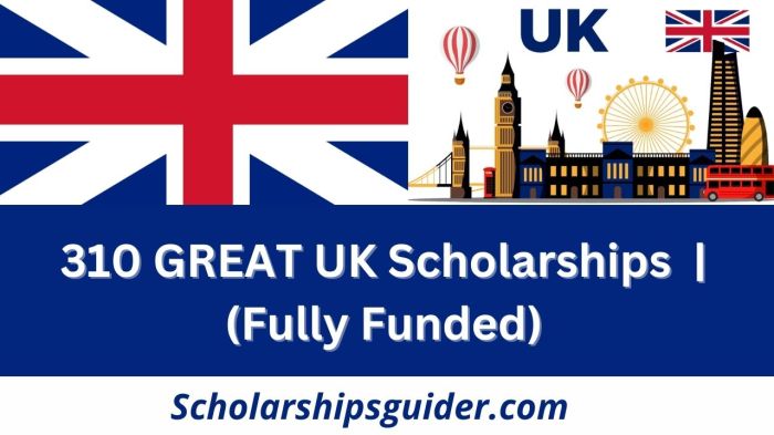 Study Abroad Scholarships