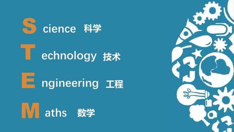 STEM Education Resources